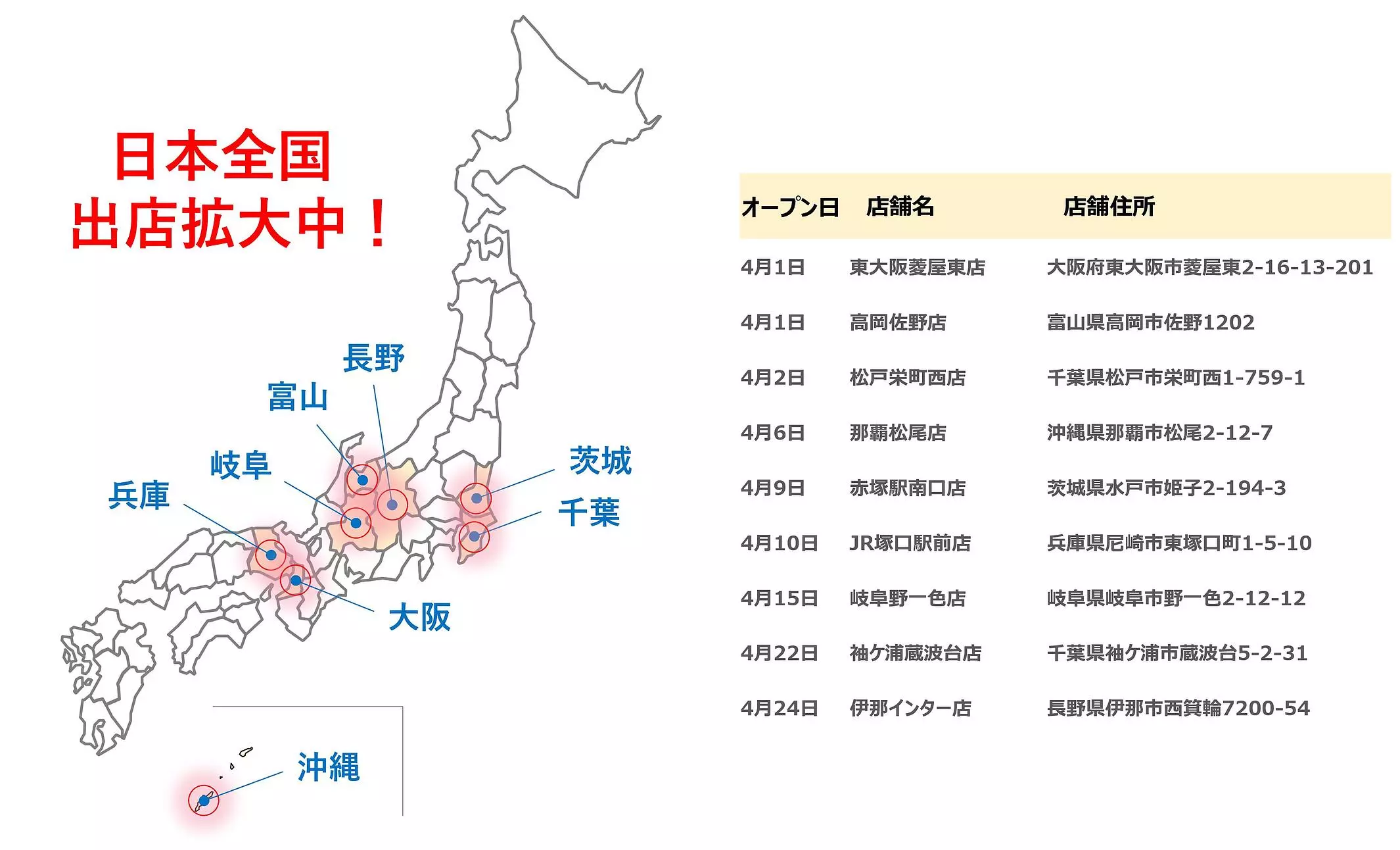 出産前で4月中で販売終了！値下げ不可！　 4月速報】ニコニコレンタカー、9店舗が全国で一斉OPEN！|【業界先取り