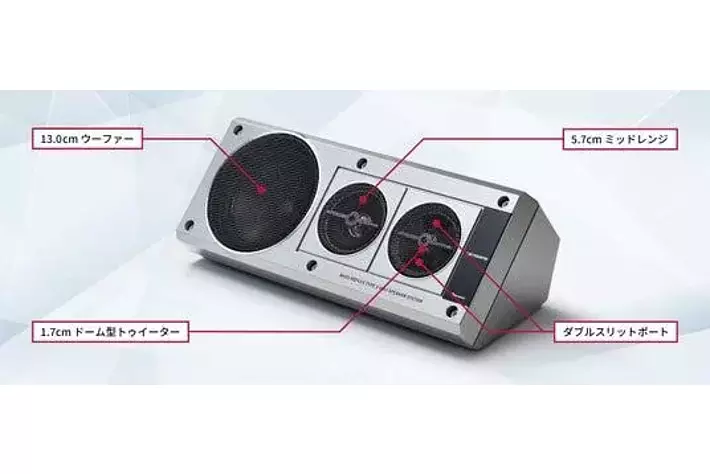 カロッツェリア ボックススピーカー「TS-X40」を発売|【業界先取り