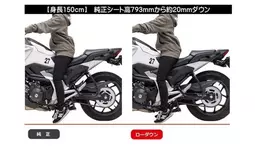 HONDA NC750X'21-25モデル用【EFFEXローダウンキット】の適合追加