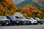 SUV リセールバリュー