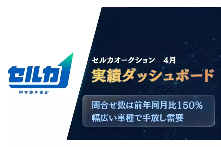 2026年5月のセルカオークション市場ダッシュボード