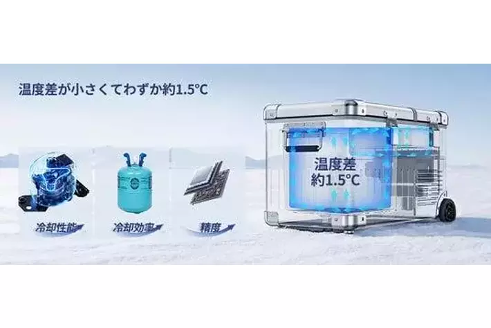 高級なアルミボディ×冷凍・冷蔵同時対応！見た目も機能も妥協しない