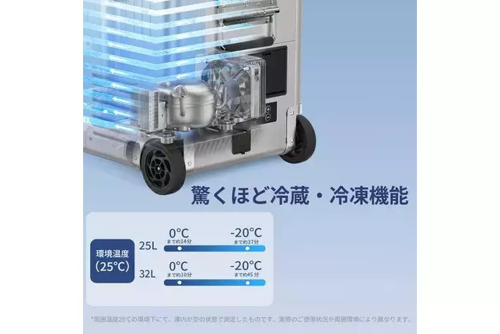 高級なアルミボディ×冷凍・冷蔵同時対応！見た目も機能も妥協しない