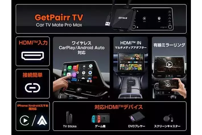 サッカー観戦を車内でも。Fire TV Stick対応「Car TV Mate Pro Max」が