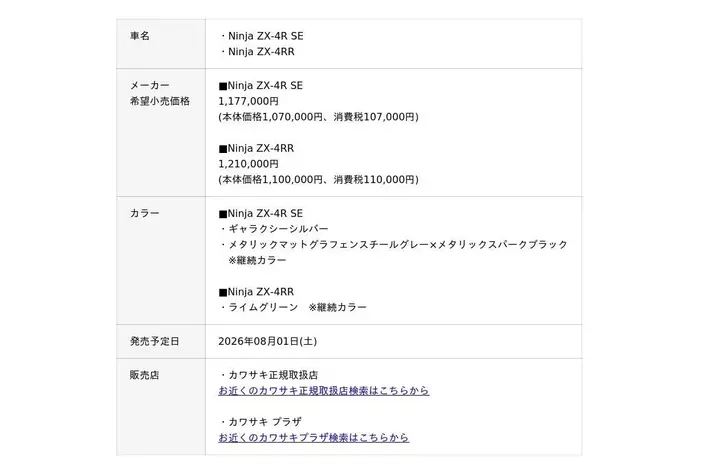 カワサキからスーパースポーツモデル「Ninja ZX-4R」「Ninja ZX-4RR