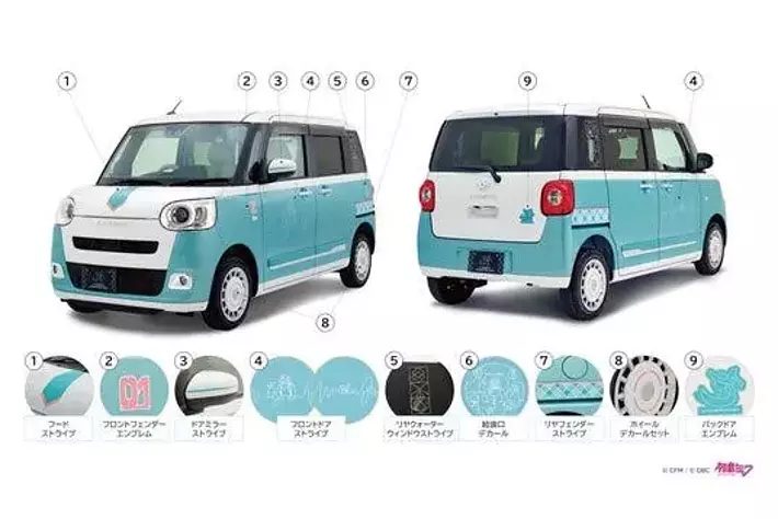 ムーヴ キャンバス専用 「初音ミク」 タイアップ用品パッケージ