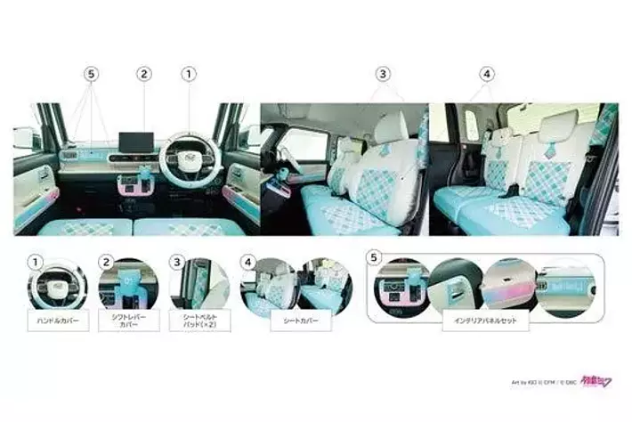 ムーヴ キャンバス専用 「初音ミク」 タイアップ用品パッケージ