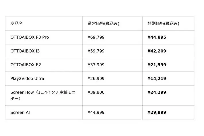 OTTOCAST公式】「Prime Day 2026」セールを7月6日より開催｜先行セール