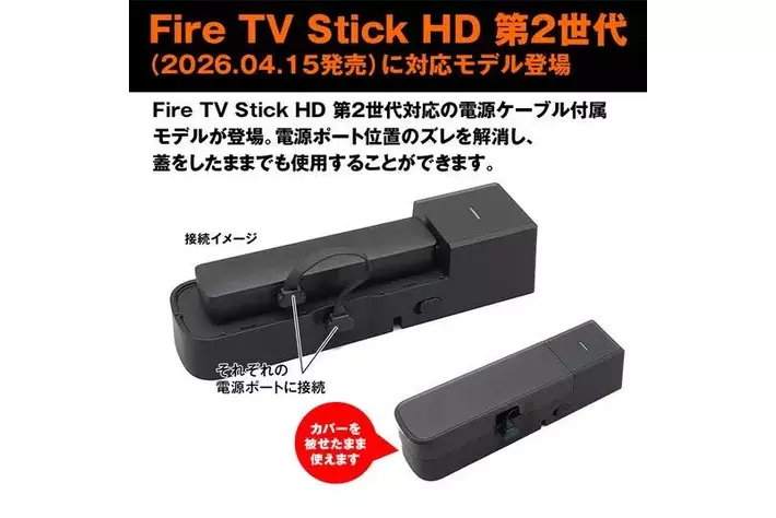 MAXWINからAmazon Fire TV Stick HD 第2世代対応！CarPlay＆HDMI無線化