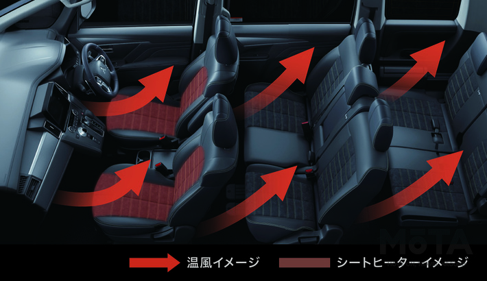 三菱 デリカD:5のシートヒーターのイメージ