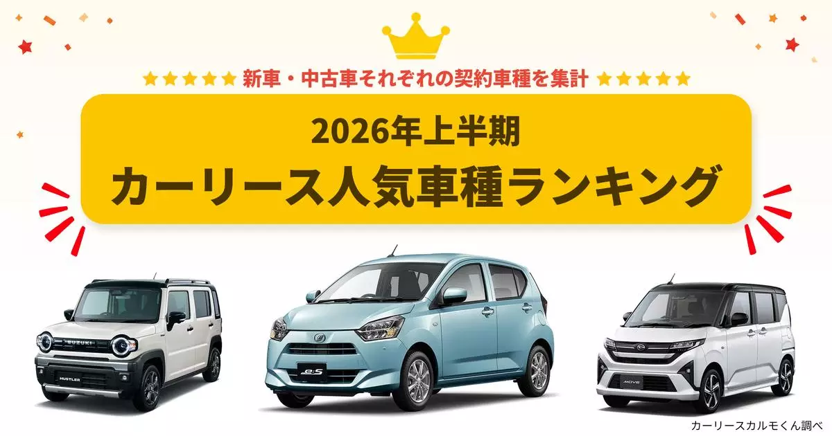 2026年上半期 カーリース人気車種ランキング】新車リース1位はダイハツ