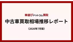 中東情勢下でも中古車買取価格は高水準を維持海外需要と円安を背景に、秋頃まで高値圏が続く見通し／中古車買取相場推移レポート（2026年7月版）