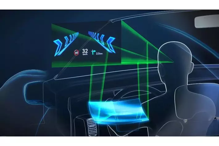 8月10日は「HUDの日」 車の安全をサポートするヘッドアップ