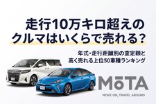 走行10万キロ超えのクルマはいくらで売れる？ 年式・走行距離別の査定額と高く売れる上位50車種ランキング