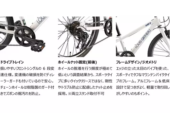 お子様のアクティブな冒険心を生み出すジュニアマウンテンバイクJ24