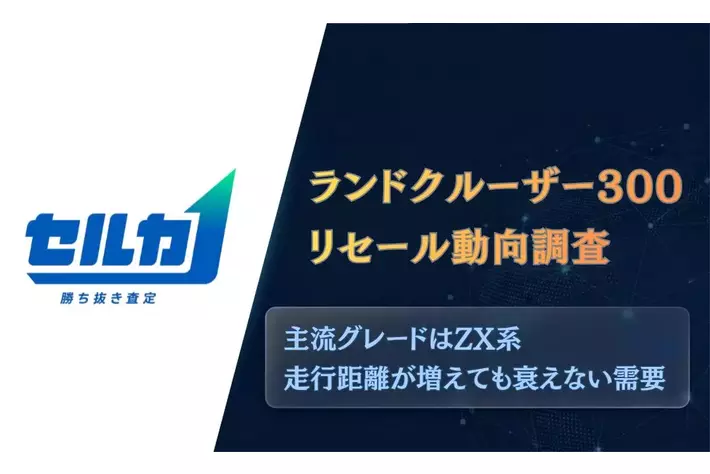 ランクル300 リセールバリュー分析】残価率110%超えを維持する圧倒的な
