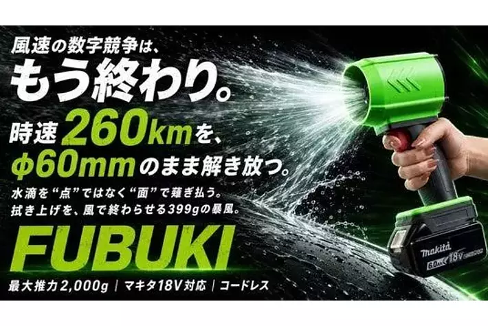 応援購入総額2,000万円突破、達成率20,000%超。