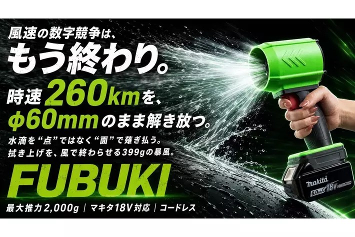 応援購入総額2,469万円・サポーター1,147名で終了。達成率24,694%の