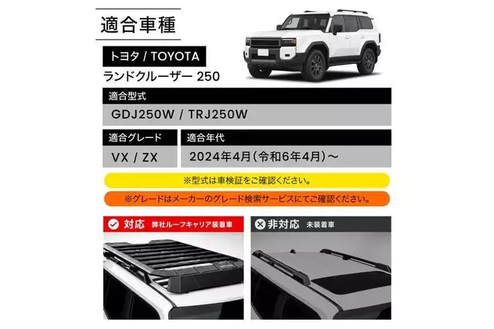 新商品】ランクル250に無骨な機能美を。オーバーランドスタイルを