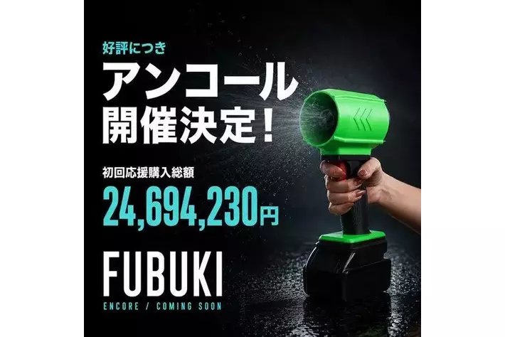 応援購入総額2,469万円・サポーター1,147名で終了。達成率24,694%の