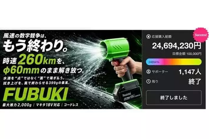 大好評！早い者勝ち！動確程度プロポセット　JR MAX44 27300円 応援購入総額2,469万円・サポーター1,147名で終了。達成率24,694%の