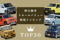 【2026年9月】軽自動車リセールバリューランキングTOP30！ 3年・5年・7年落ちで高く売れる車種を査定実績データで徹底比較