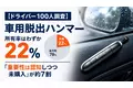 【ドライバー100人調査】車用脱出ハンマー所有率はわずか22％。「重要性は認知しつつ未購入」が約7割