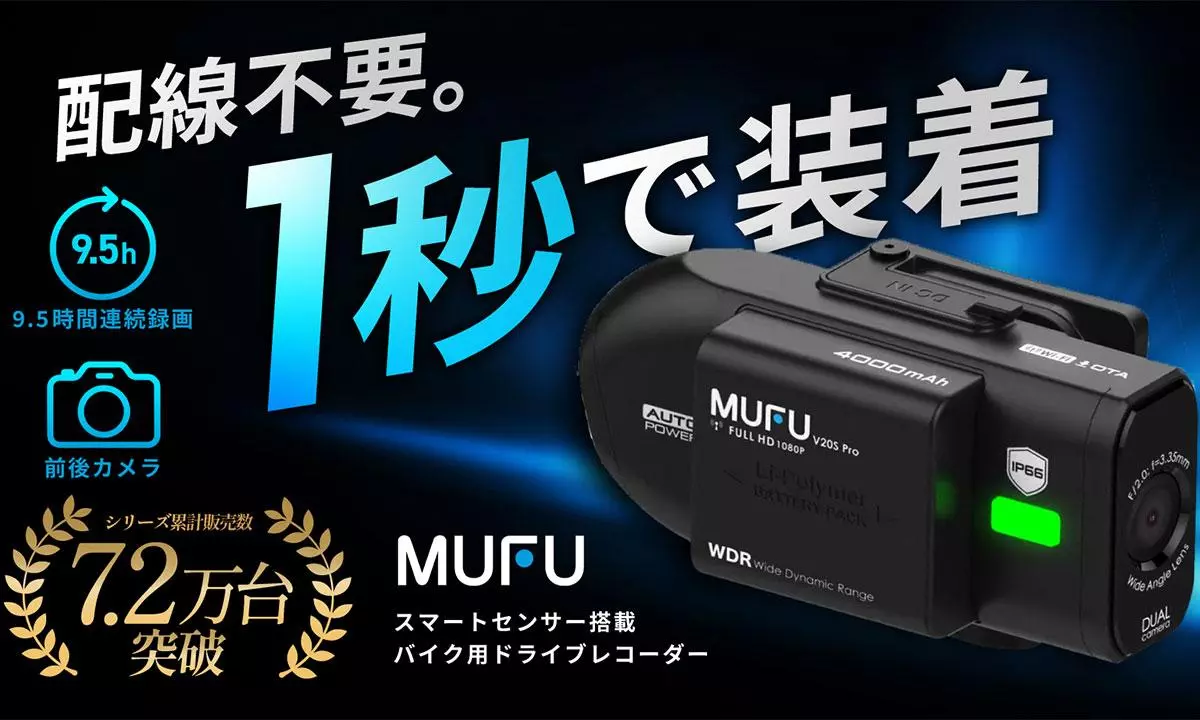 MAXWIN、ヘルメットに1秒で装着できる前後同時録画バイク用ドライブ