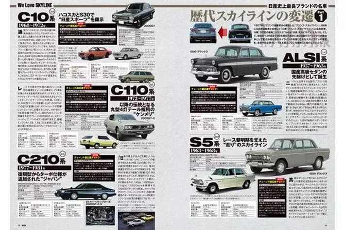 オプション2026年11月号発売！特集は「We Love