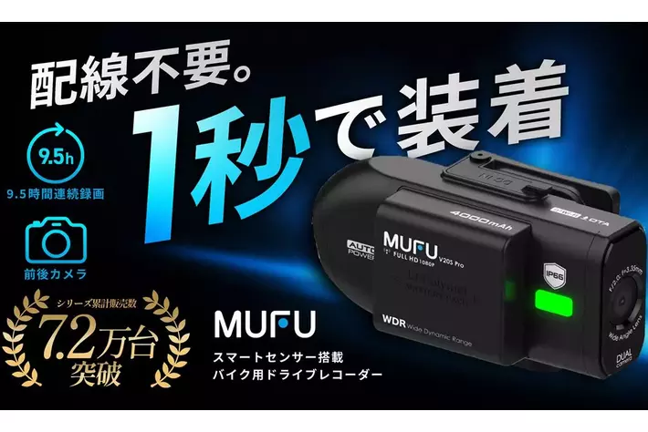 MAXWINのヘルメット装着型ドラレコ「MF-BDVR001-PRO」、Makuakeで応援