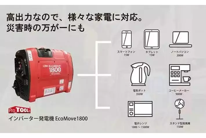ポータブル発電機 本体 レッド 車載しやすい横置き積載と、車輪移動に対応。ProTOOLsから「1800W