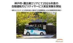 自動車の走行環境認識識技術とその応用 神戸市・灘五郷エリアにて2026年度の自動運転モビリティサービス実証