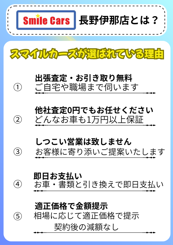 店舗画像