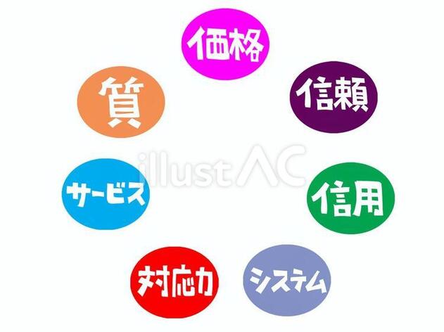 店舗画像