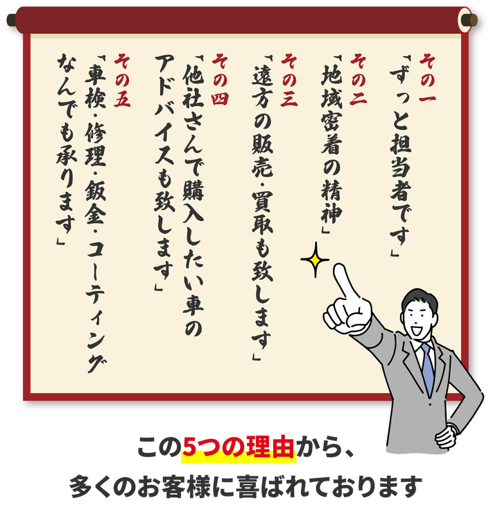 店舗画像