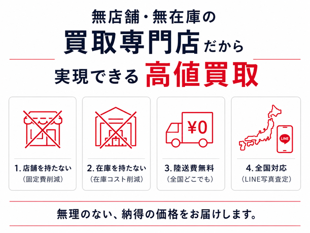 店舗画像