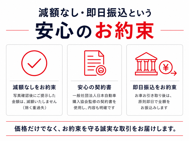 店舗画像