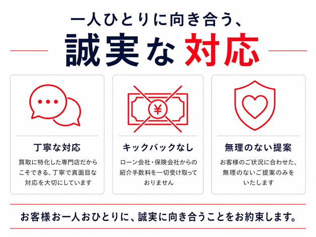 店舗画像