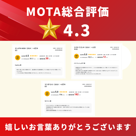 店舗画像