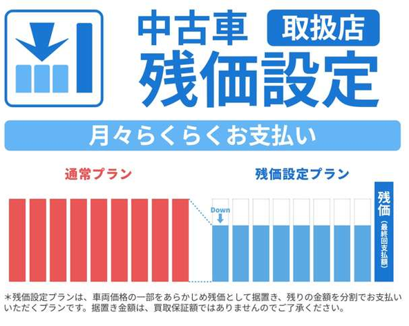 店舗画像