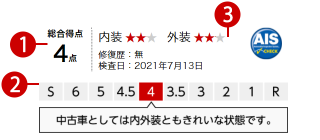 検査データais品質評価の見かた 全車2年間保証付き 中古車カーリースなら Mota