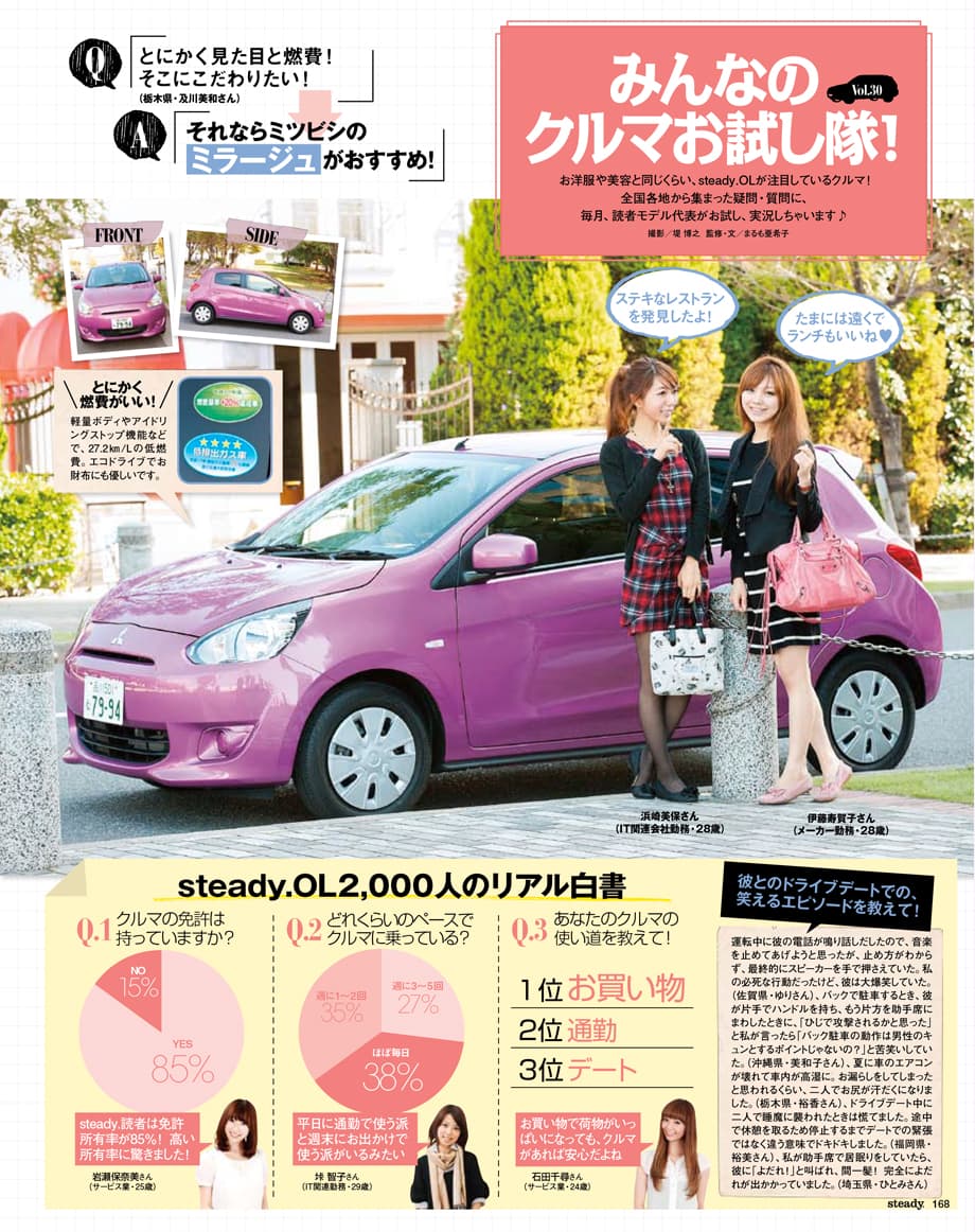 三菱ミラージュspecialコラボ 乗ってミラー女子会 Steady Thtml Mota 三菱ミラージュspecialコラボ 乗ってミラー女子会 Steady Thtml Mota