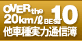 オーバー・ザ・20km/ℓBEST10他車種実力通信簿