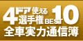 使える４ドア選手権 BEST10全車実力通信簿