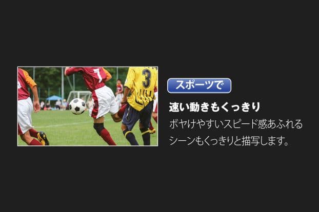 スポーツなどの動きの速い映像もくっきり見える