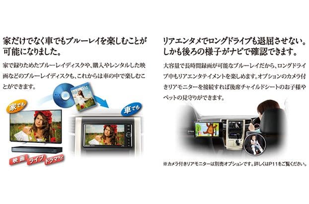 Panasonic 新生Stradaの最新機能を徹底解説(ga22.thtml)【MOTA】 Panasonic 新生Stradaの最新機能を徹底解説(ga22.thtml)【MOTA】