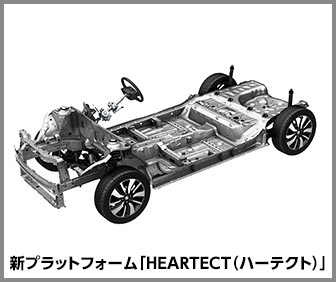 新プラットフォーム「HEARTECT（ハーテクト）」