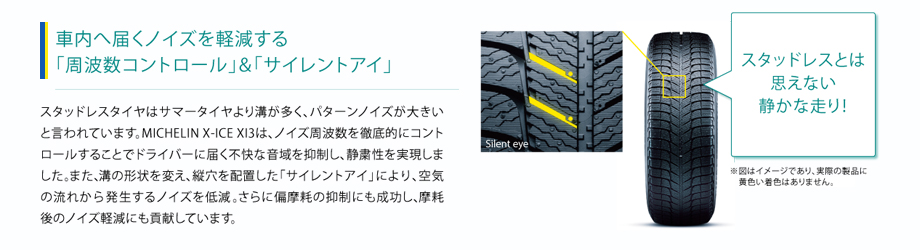 車内へ届くノイズを軽減する「周波数コントロール」「サイレントアイ」