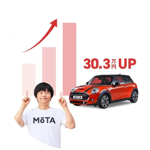 NX 2年落ち(2024年式)(レクサス)の】車買取 査定価格実績【MOTA車買取】 NX 2年落ち(2024年式)(レクサス)の】車買取 査定価格実績【MOTA車買取】