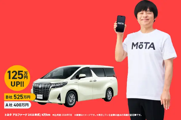 バカリズムとアルファードの画像